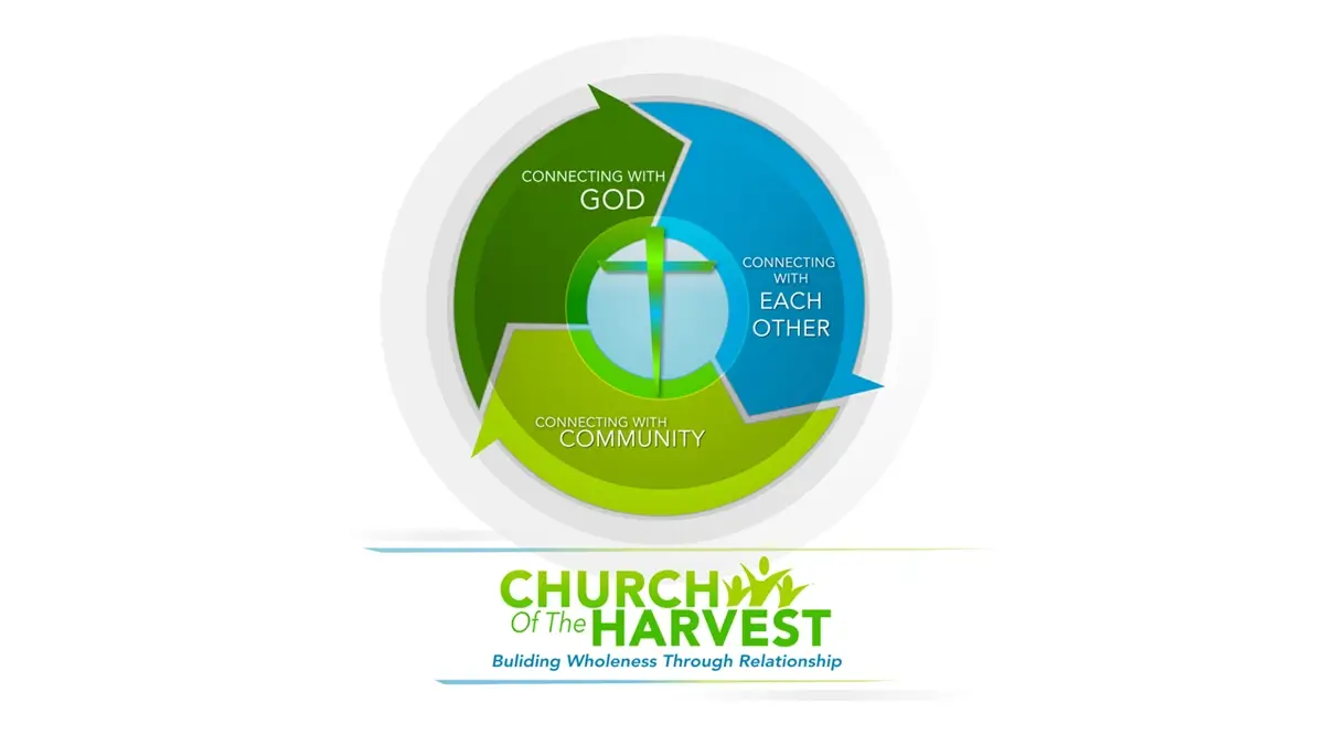 About Us Church of the Harvest Church in Valley Stream, NY